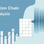 Option Chain Data